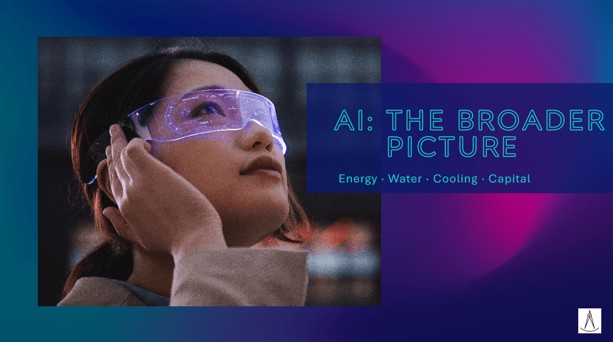 AI: The Broader Picture — Energy · Water · Cooling · Capital