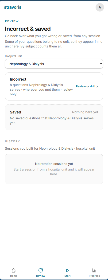 Phone: the review list for a hospital unit